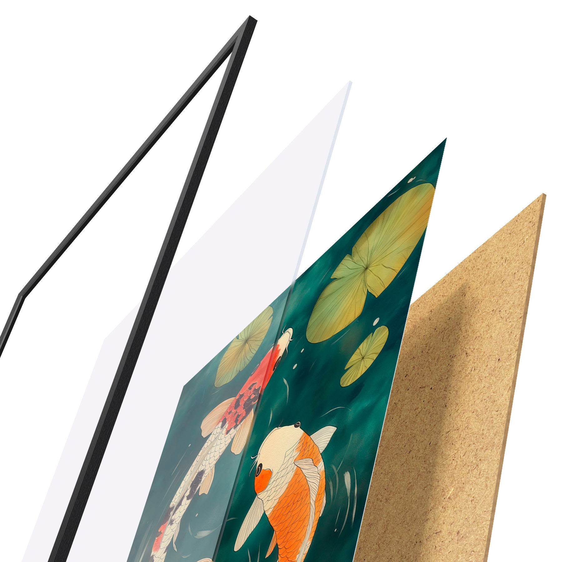 Poster Ost-Koi d31087